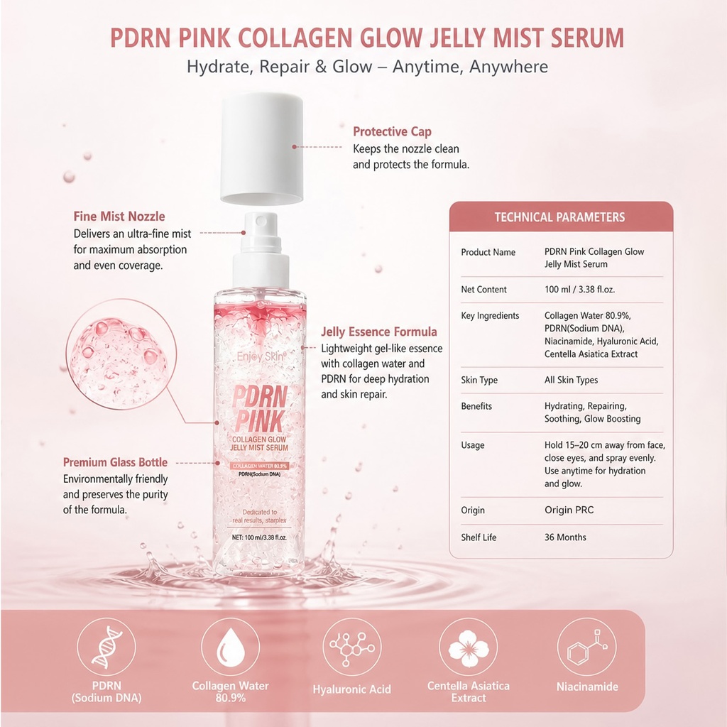 PDRN Pink Collagen Glow Jelly Mist Serum